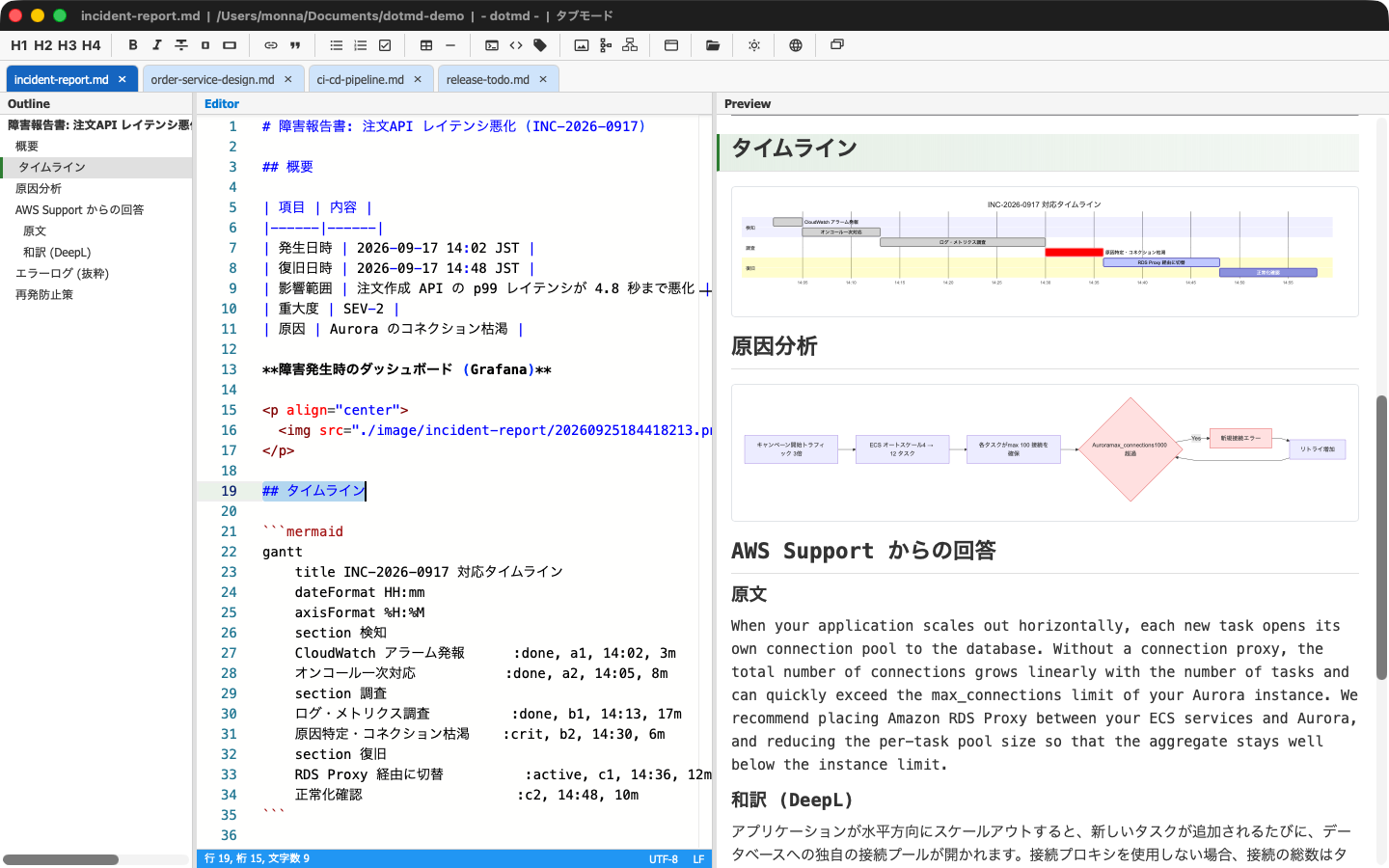 dotmd アプリケーションのスクリーンショット