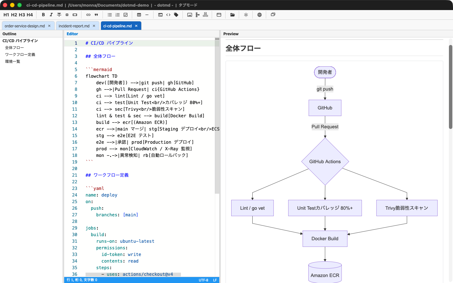 dotmd アプリケーションのスクリーンショット