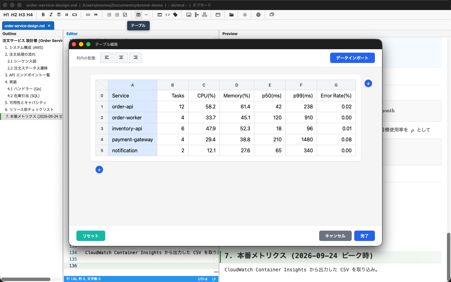 dotmd アプリケーションのスクリーンショット