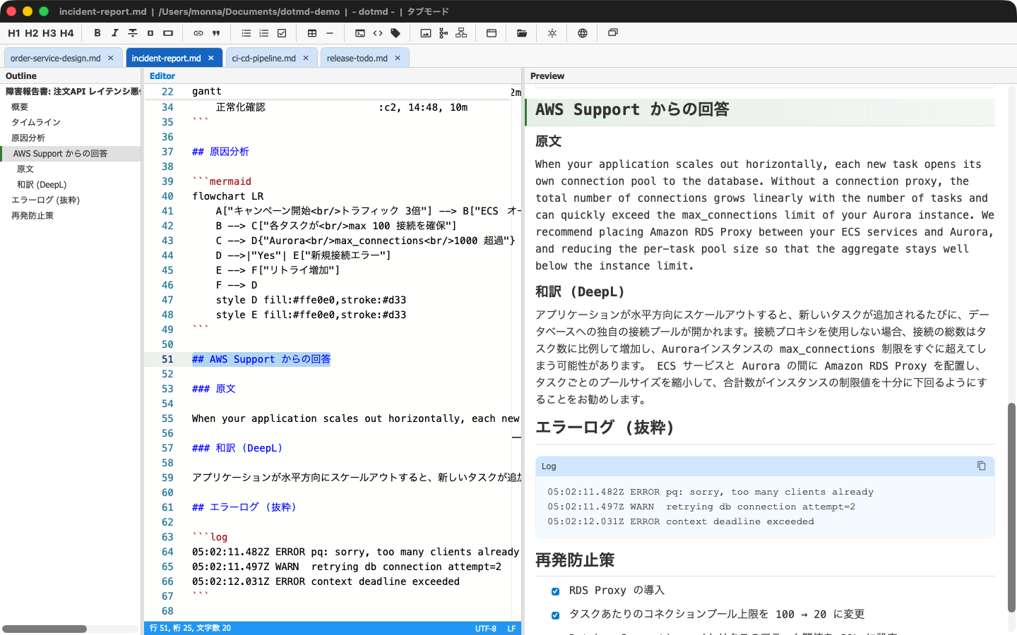 dotmd アプリケーションのスクリーンショット