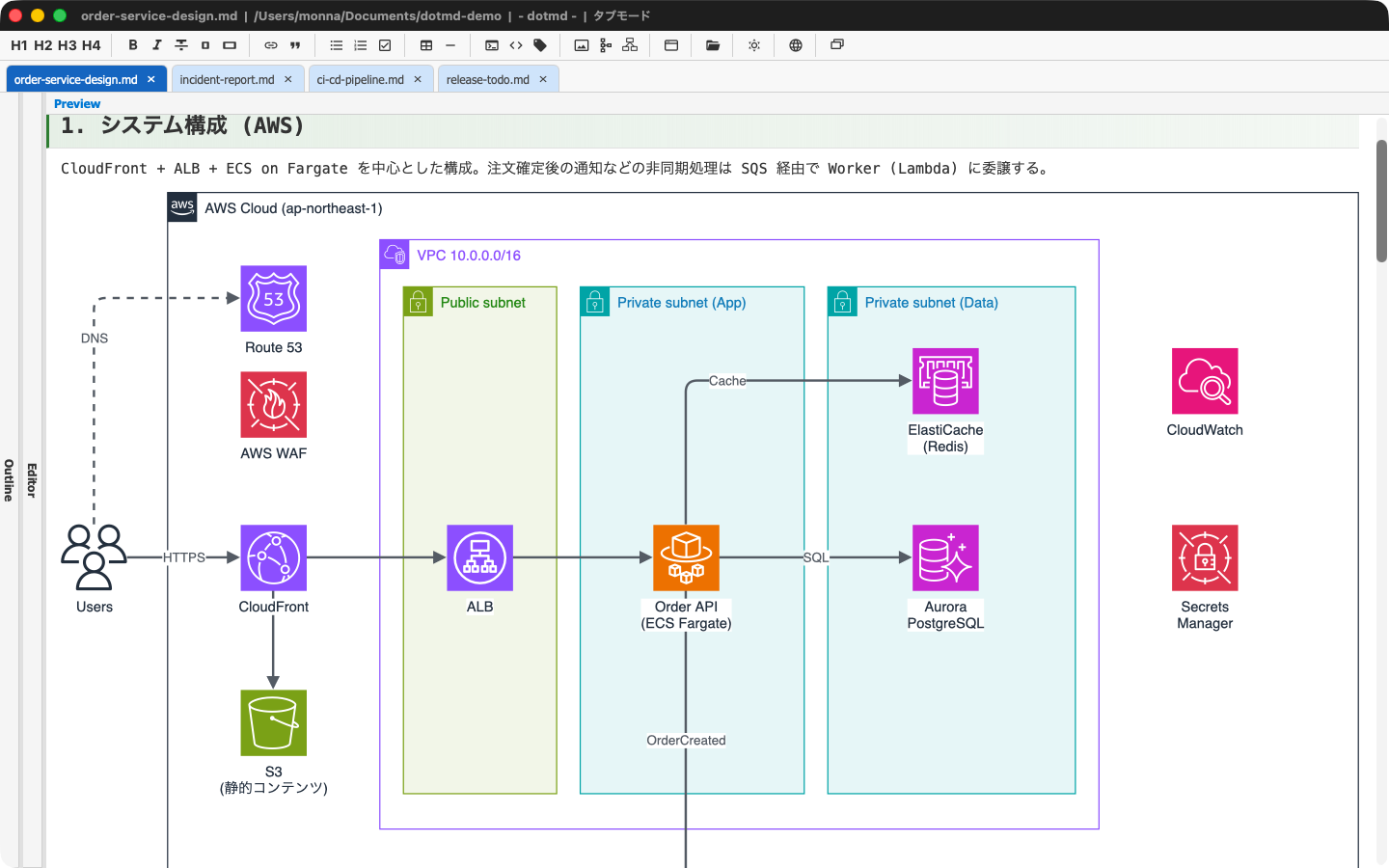 dotmd アプリケーションのスクリーンショット