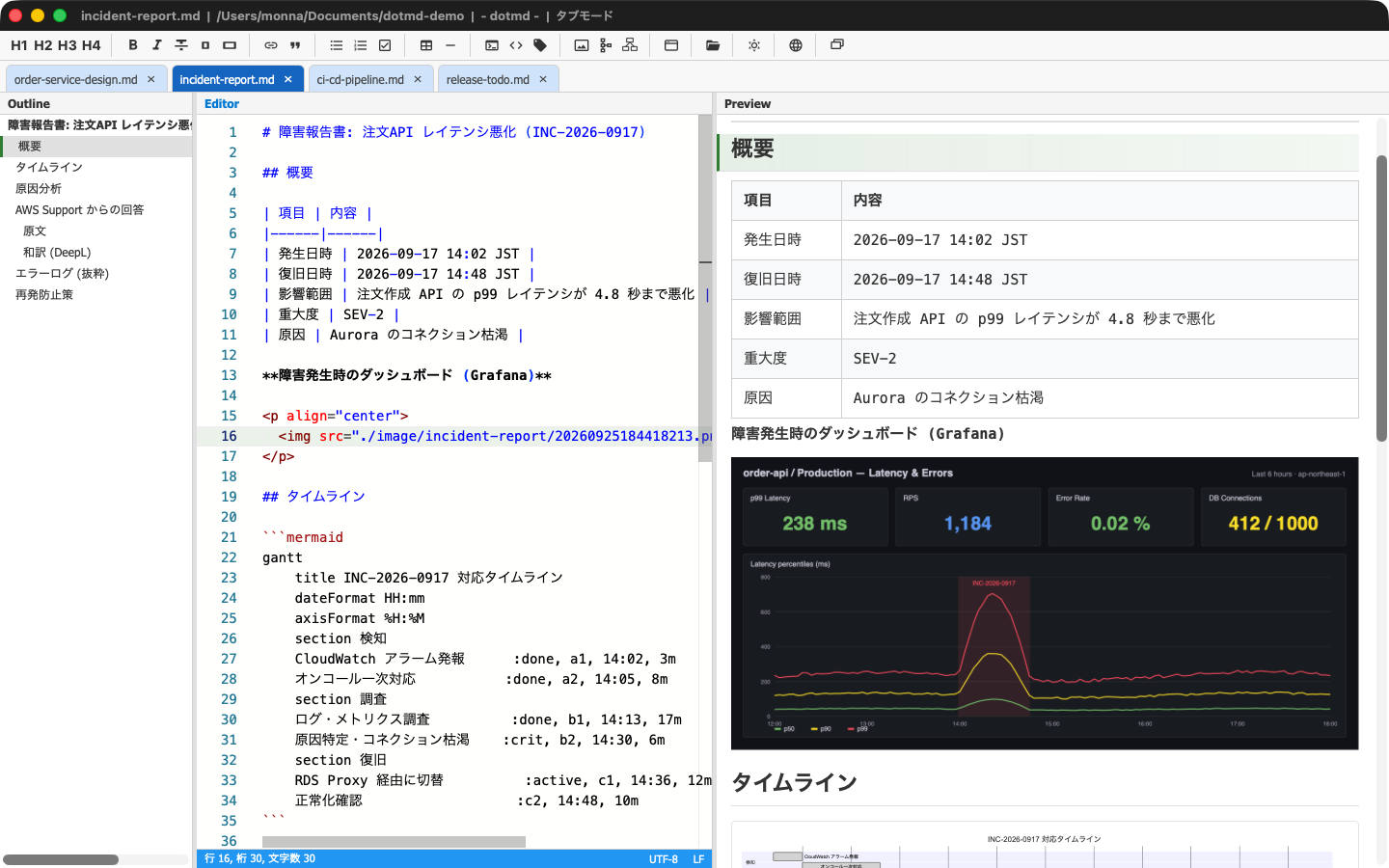 dotmd アプリケーションのスクリーンショット