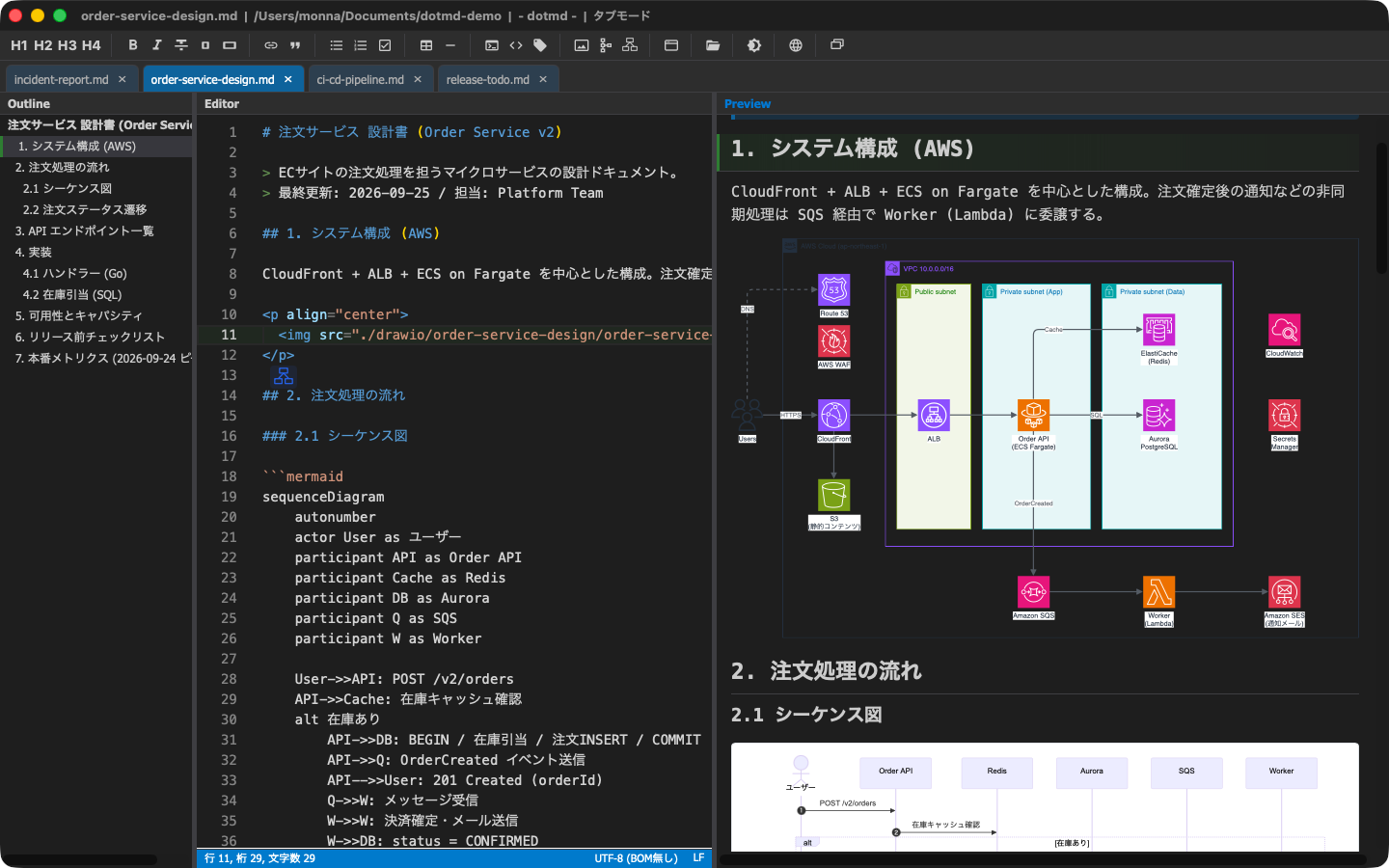 dotmd アプリケーションのスクリーンショット