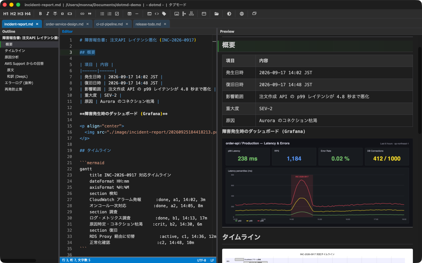 dotmd アプリケーションのスクリーンショット